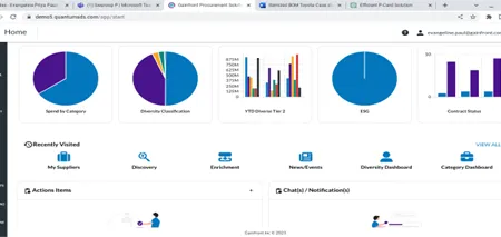 Gainfront dashboard showing spend by category, diversity classification, and contract status